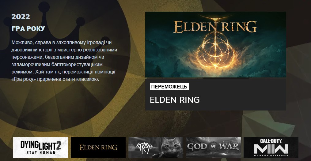 Elden Ring гра року за версією Steam Awards 2022
