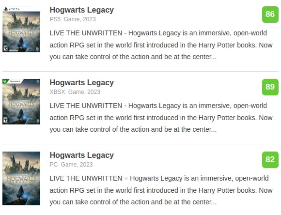 Оцінки Hogwarts Legacy на Metacritic