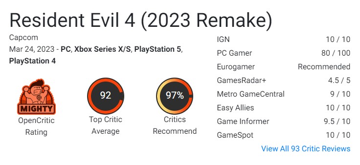 Оцінки Resident Evil 4 Remake на Opencritic