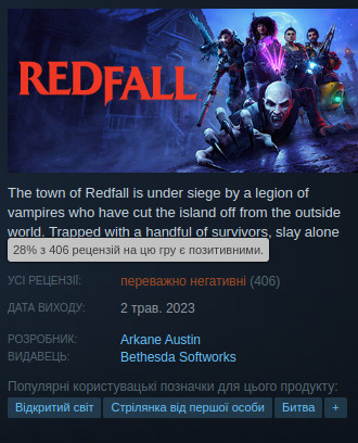Оцінки Redfall у Steam