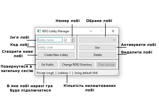 рдр 2 приватна сесія