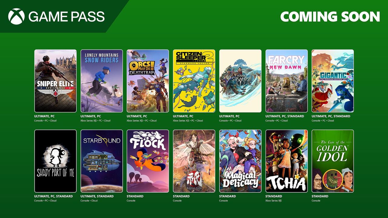 Xbox Game Pass січень 2025