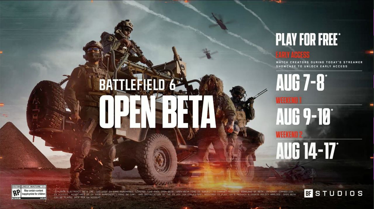 Коли бета battlefield 6