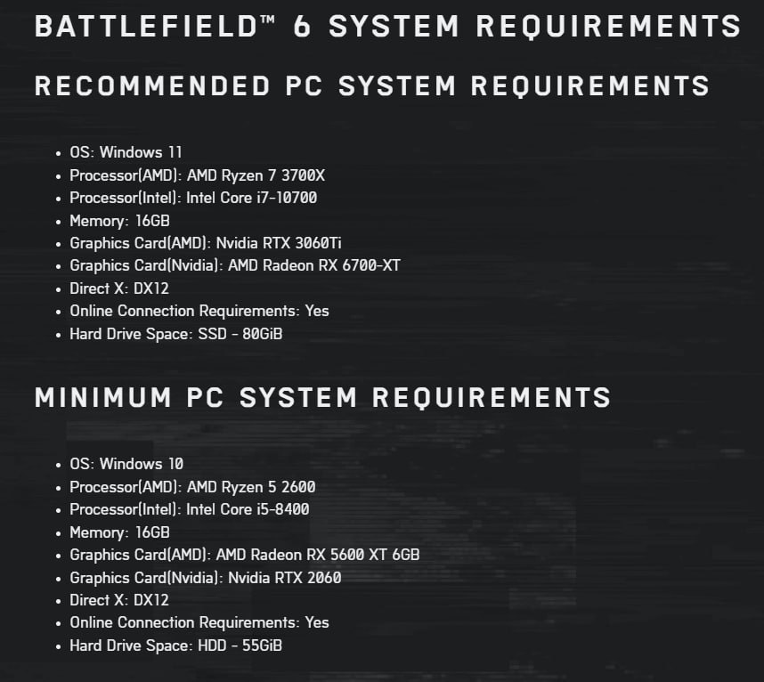 Вимоги&nbsp;battlefield 6