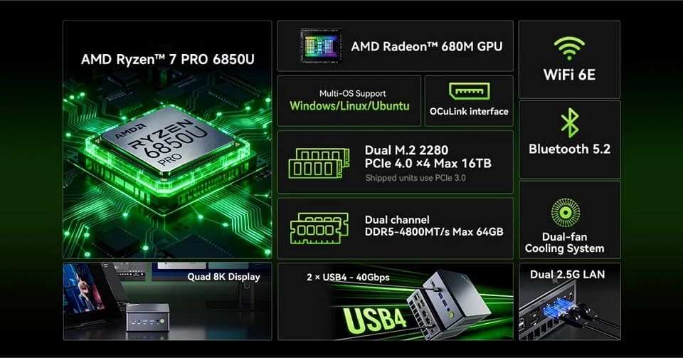 Параметри пк nucbox m7 ultra