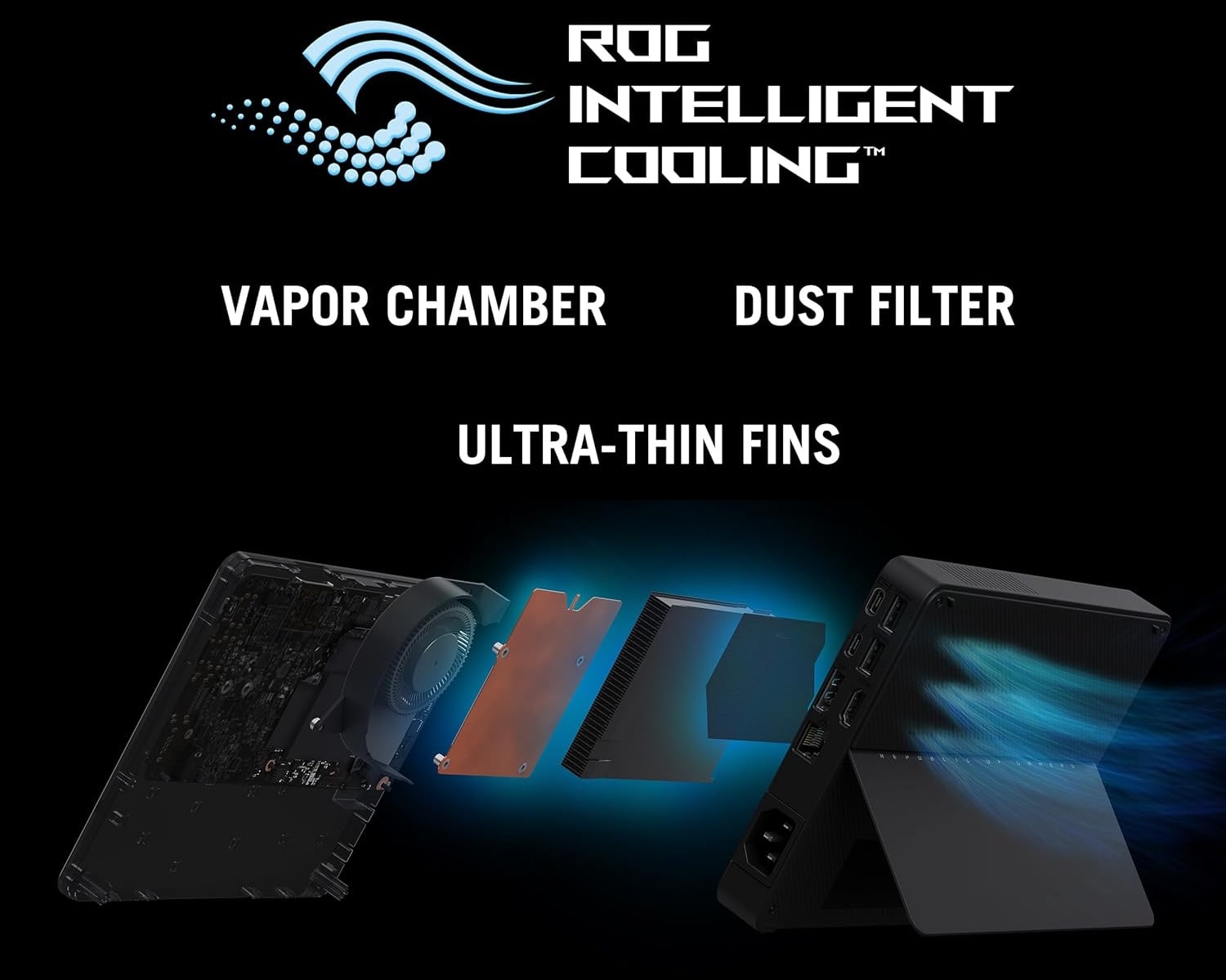 Мобільна відеокарта асус