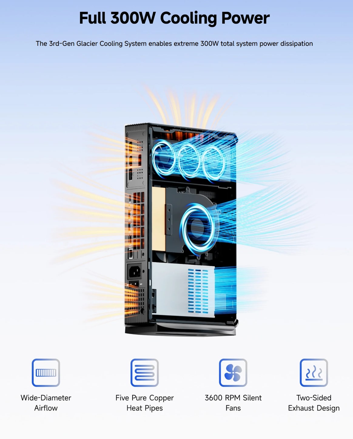 Маленькі пк для ігор