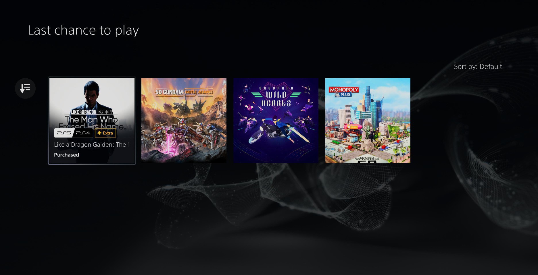 Ігри які видалять з пс плюс січень 2026