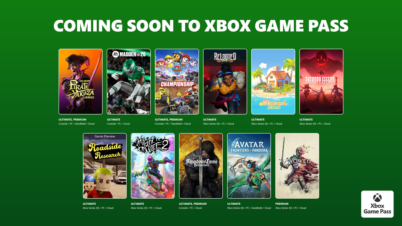 Ігри в Xbox Game Pass лютий 2026