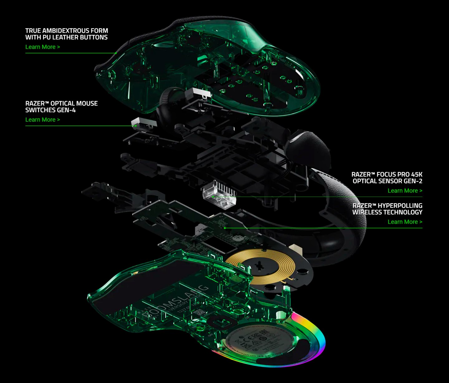 Нові мишки рейзер 2026