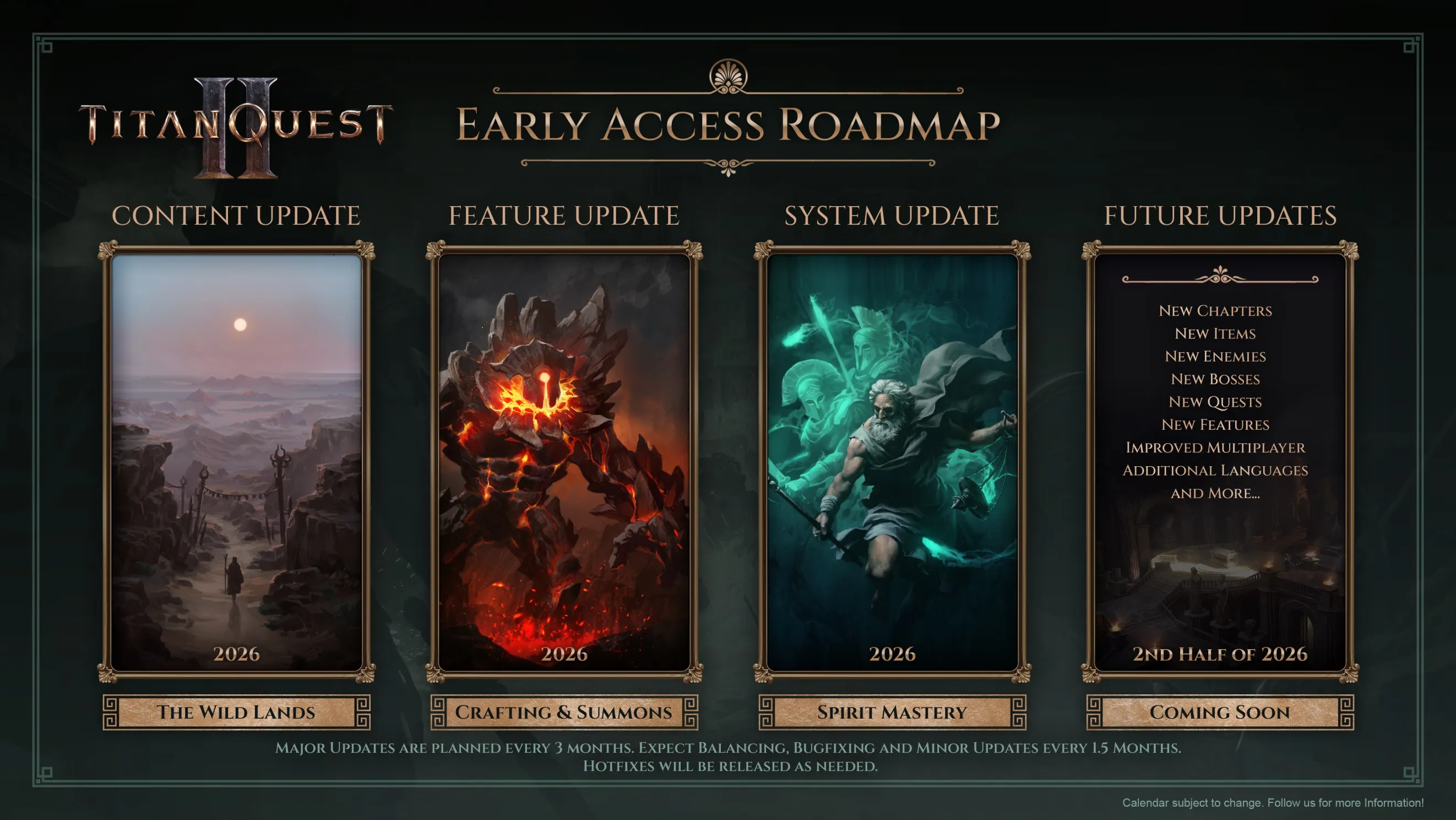 Роадмап тітан квест 2