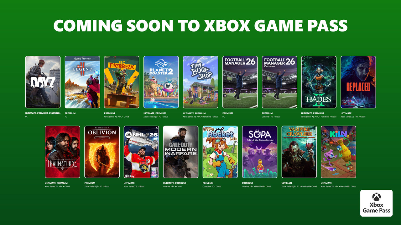 Ігри в Xbox Game Pass квітень 2026
