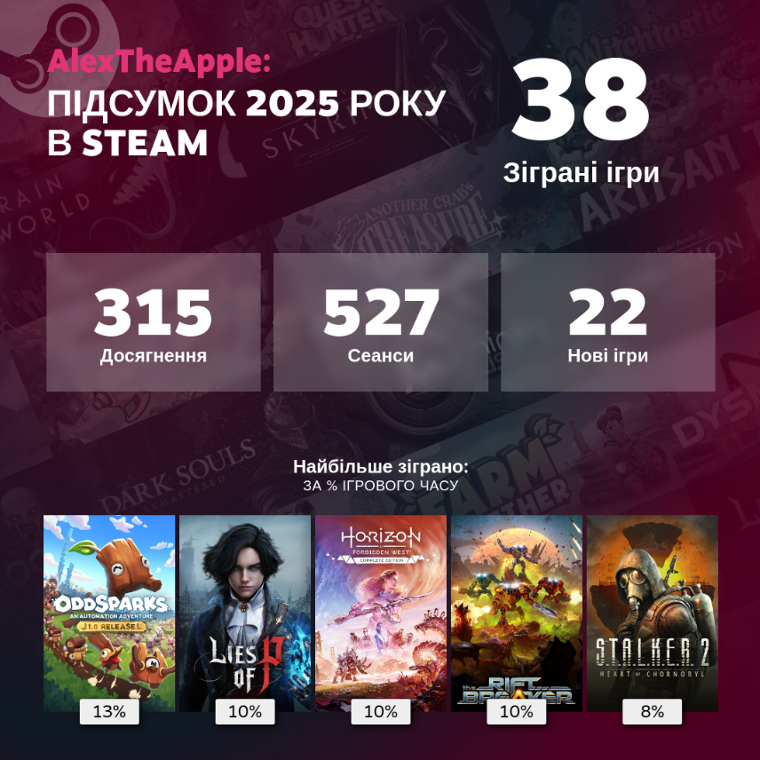 1765997888561-alextheapple-64bbc91a5b71cf78183e2a1b