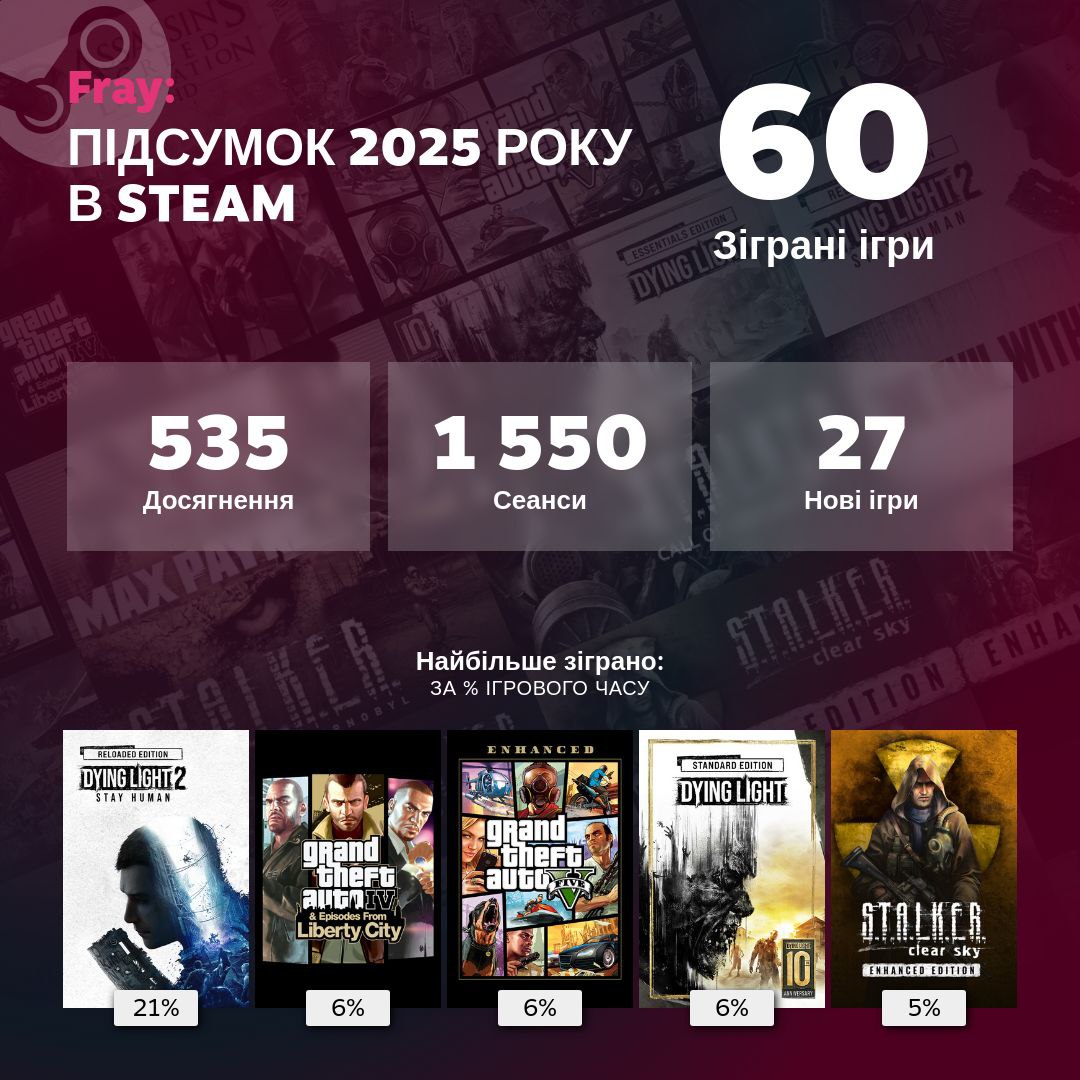 1766072641104-fray-6878da0b9566389fe6483675