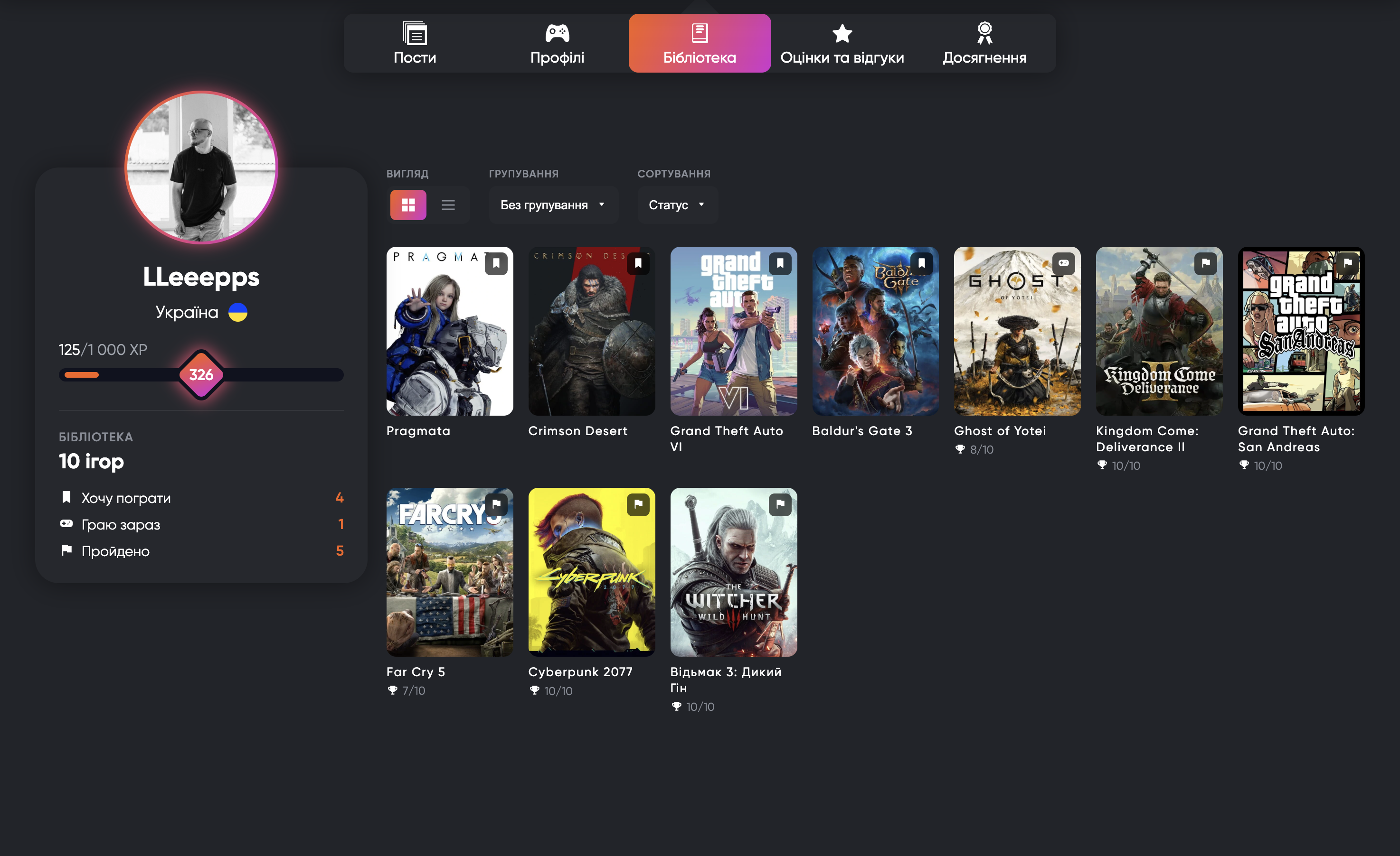 Беклог без групування