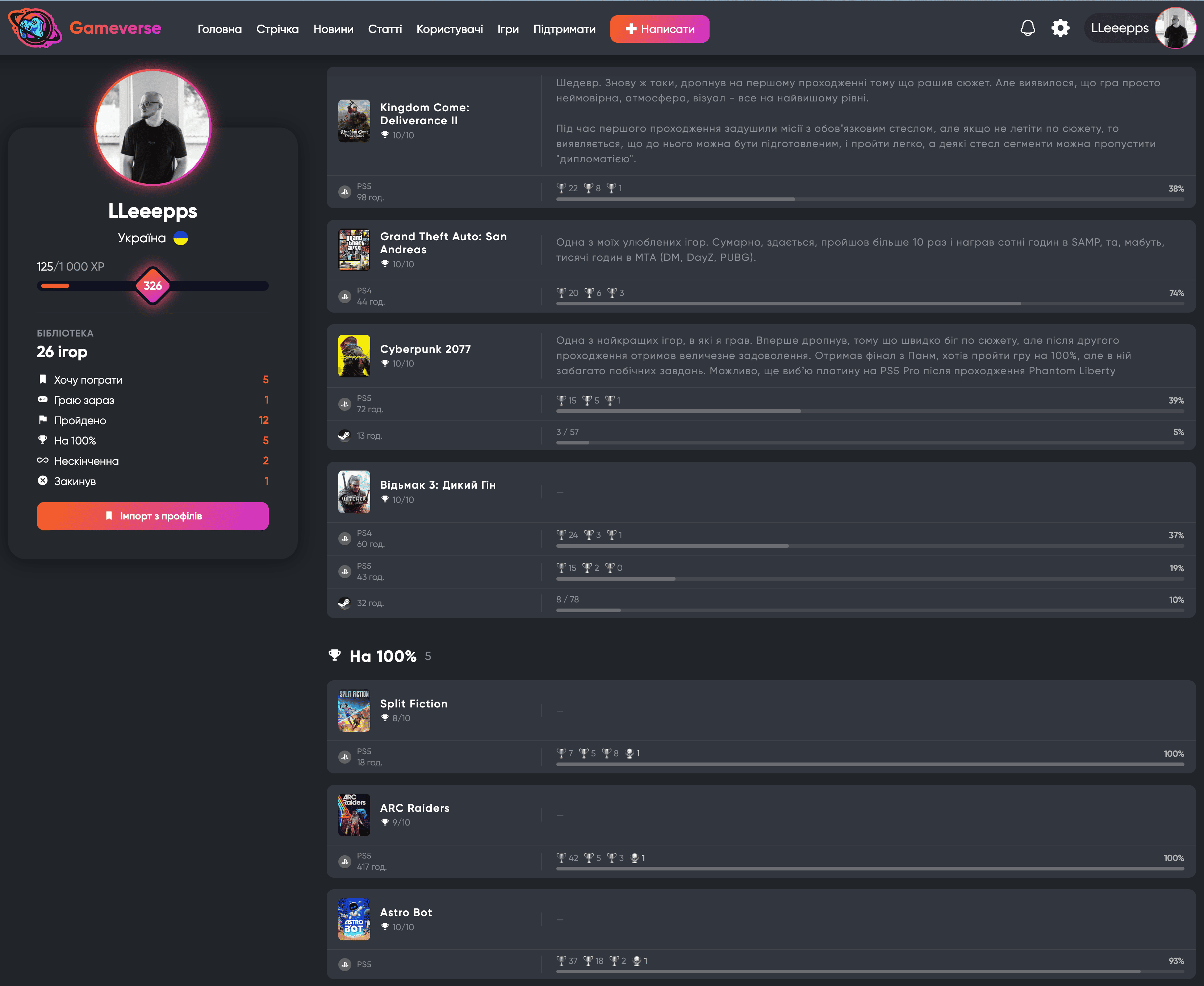 Детальний вигляд беклогу з прогресом