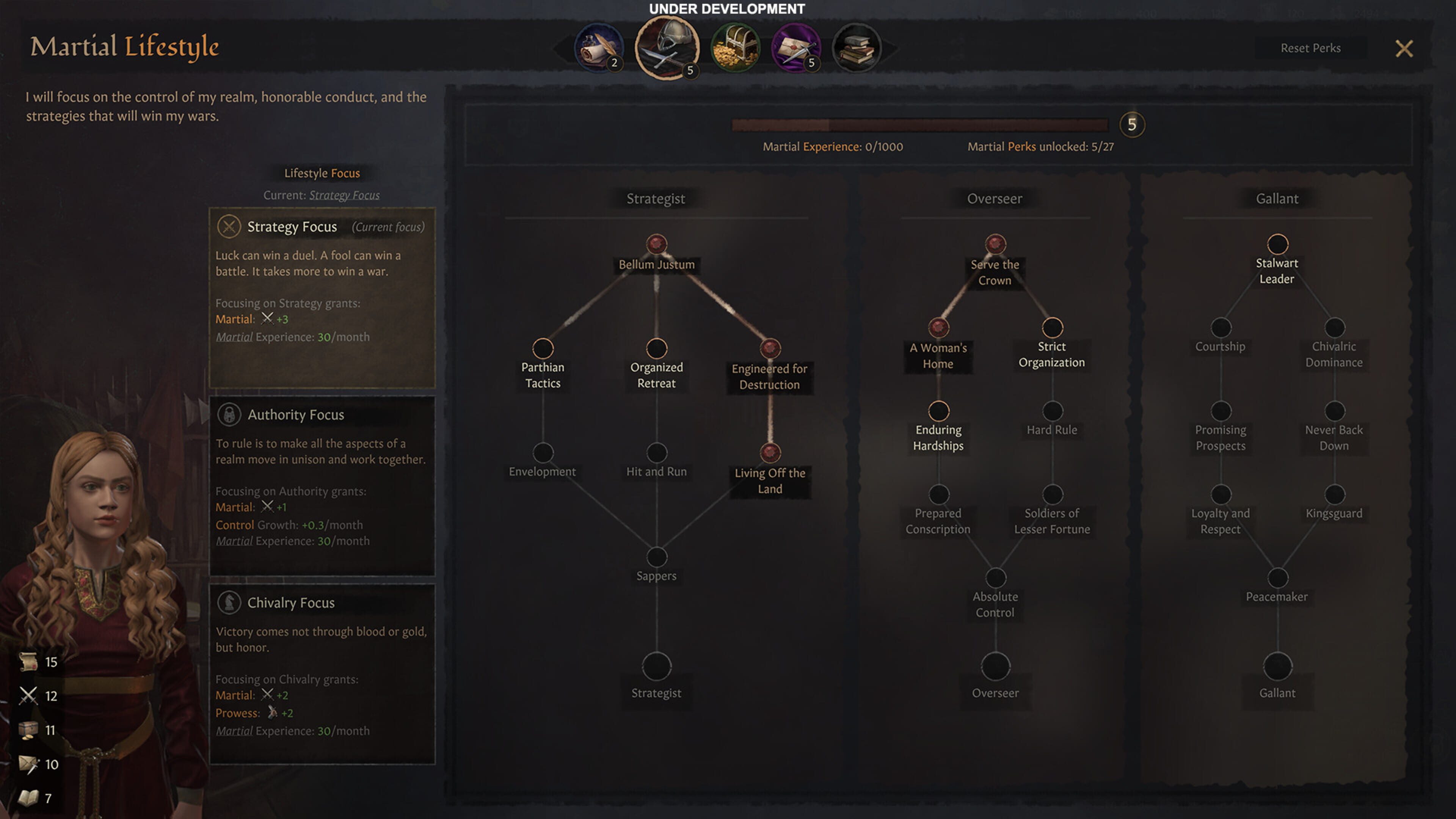 Crusader Kings III скриншот 5